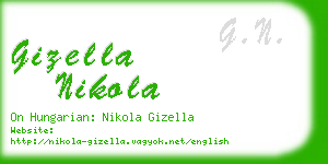 gizella nikola business card